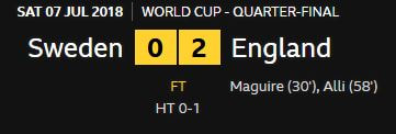 England beat Sweden in the World Cup Quarter Finals